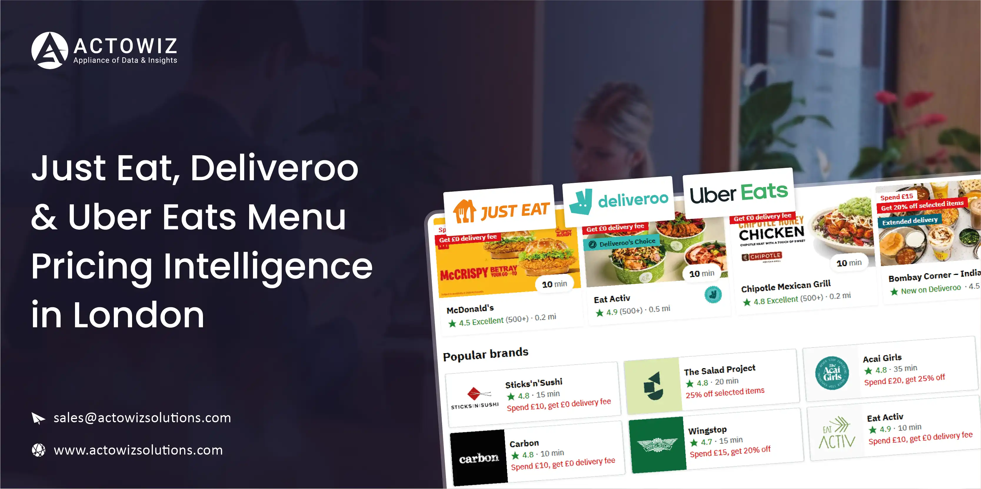 Navratri Mega Sale Price Tracking